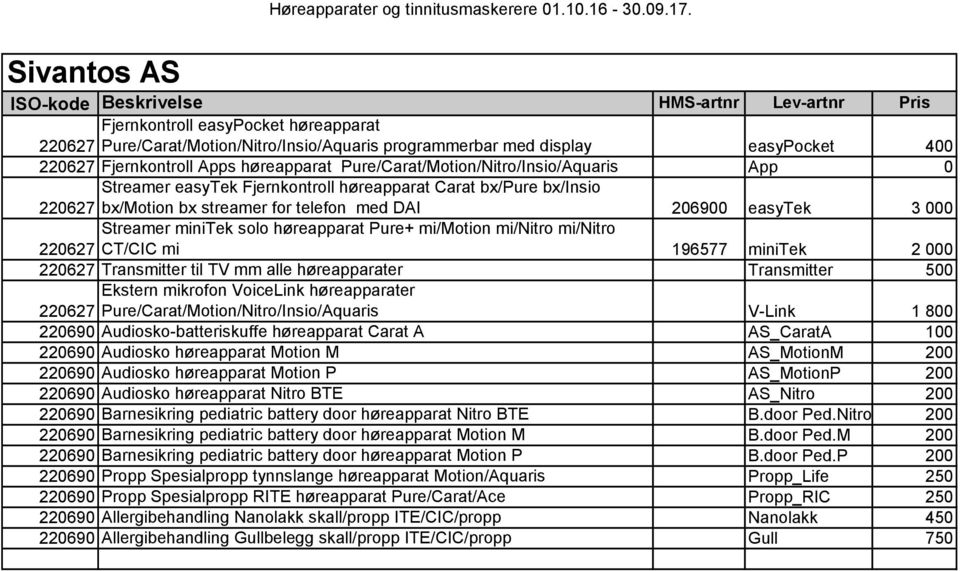 solo høreapparat Pure+ mi/motion mi/nitro mi/nitro 220627 CT/CIC mi 196577 minitek 2 000 220627 Transmitter til TV mm alle høreapparater Transmitter 500 Ekstern mikrofon VoiceLink høreapparater