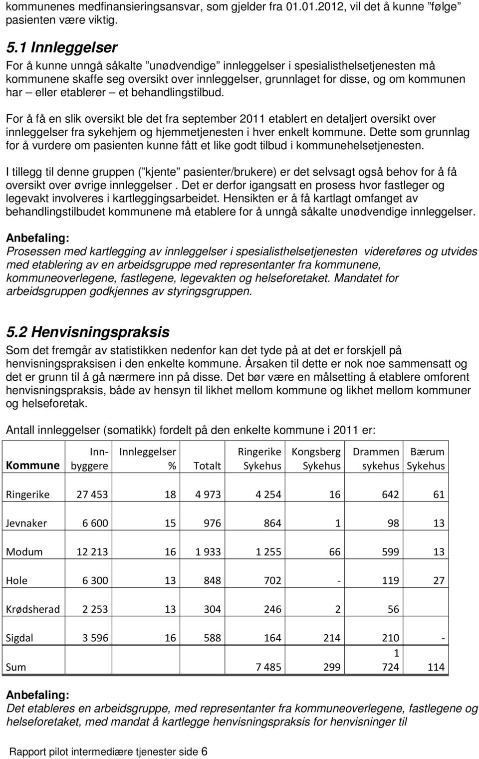 etablerer et behandlingstilbud. For å få en slik oversikt ble det fra september 2011 etablert en detaljert oversikt over innleggelser fra sykehjem og hjemmetjenesten i hver enkelt kommune.