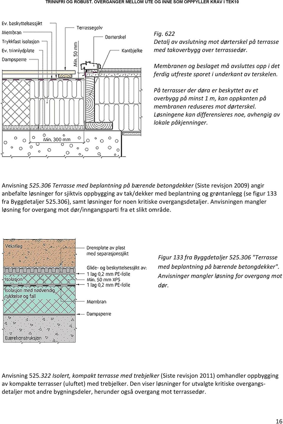 306 Terrasse med beplantning på bærende betongdekker (Siste revisjon 2009) angir anbefalte løsninger for sjiktvis oppbygging av tak/dekker med beplantning og grøntanlegg (se figur 133 fra