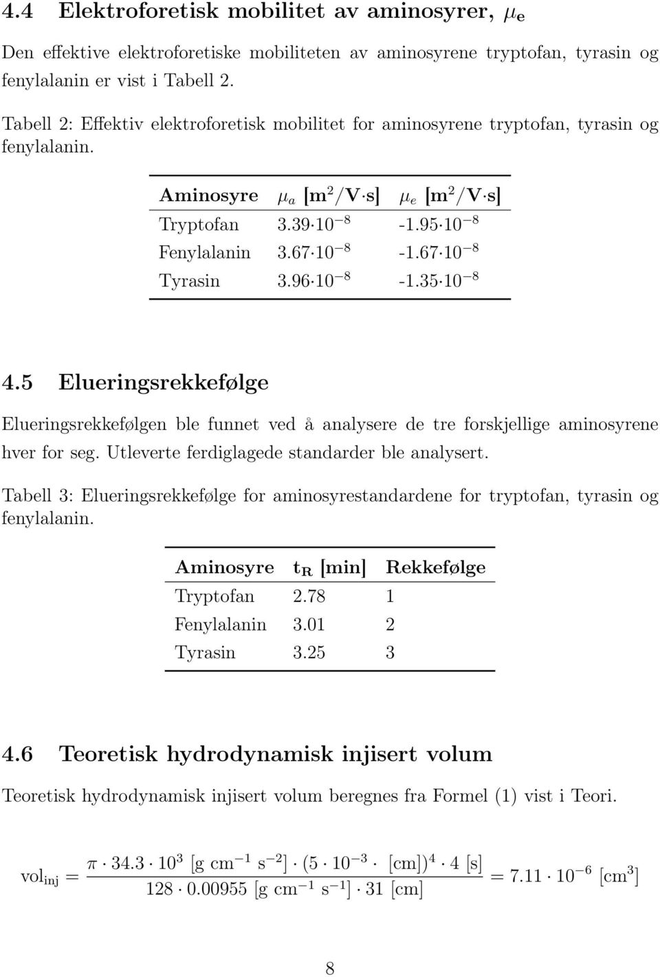 67 10 8 Tyrasin 3.96 10 8-1.35 10 8 4.5 Elueringsrekkefølge Elueringsrekkefølgen ble funnet ved å analysere de tre forskjellige aminosyrene hver for seg.