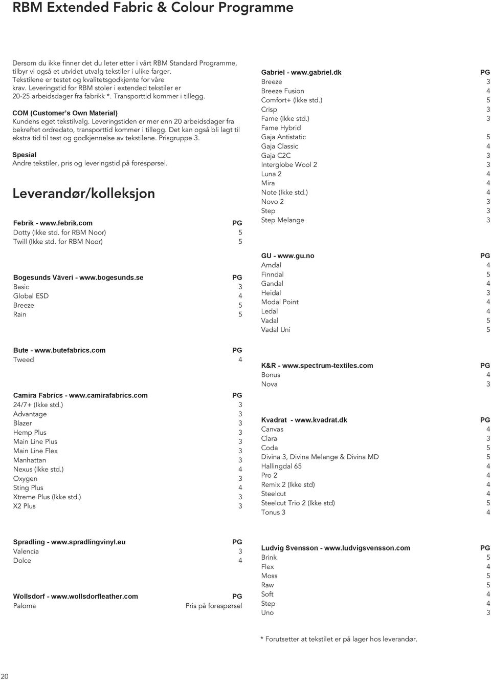 Leveringstiden er mer enn 20 arbeidsdager fra bekreftet ordredato, transporttid kommer i tillegg. Det kan også bli lagt til ekstra tid til test og godkjennelse av tekstilene. Prisgruppe 3.