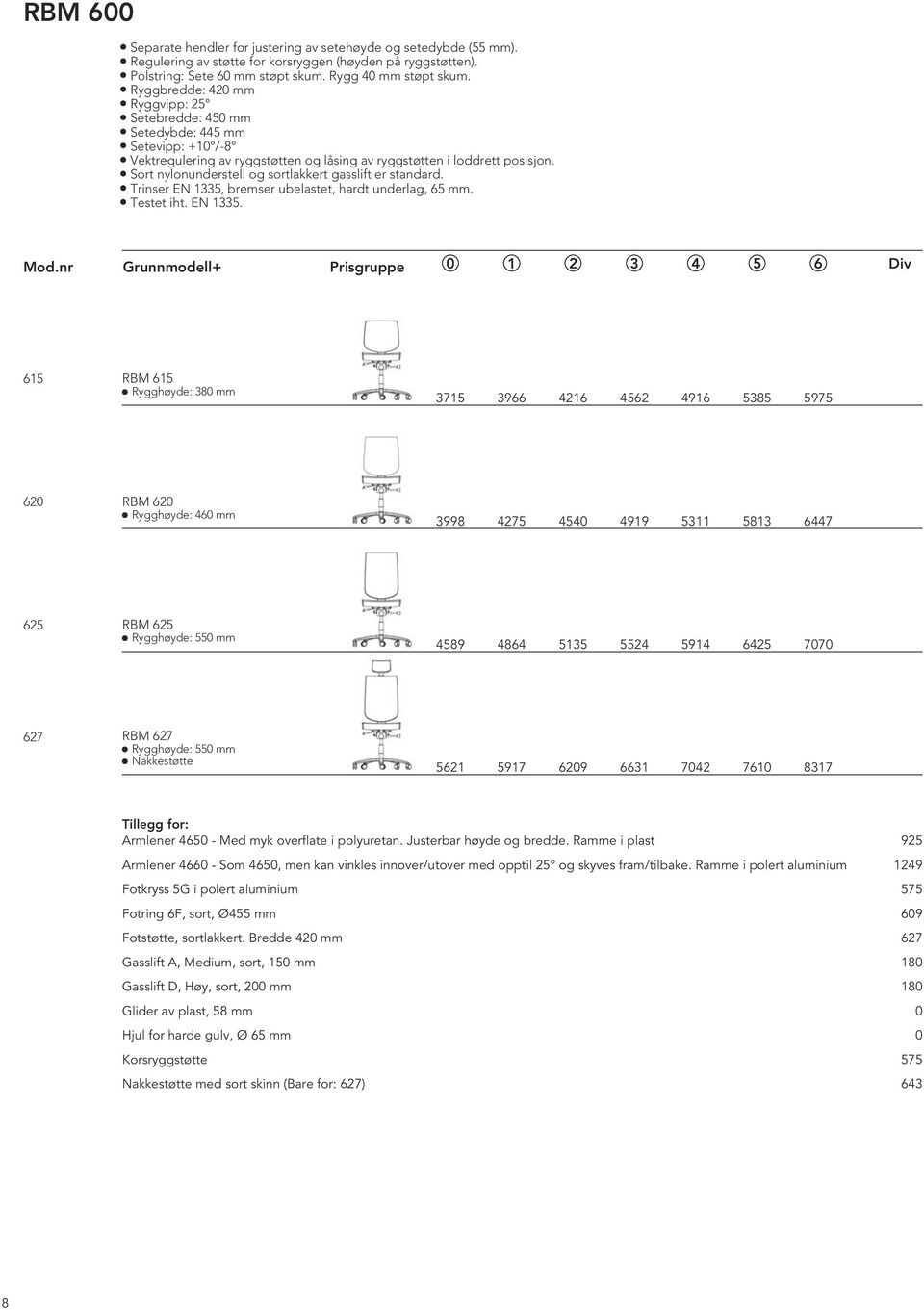 Sort nylonunderstell og sortlakkert gasslift er standard. Trinser EN 1335, bremser ubelastet, hardt underlag, 65 mm. Testet iht. EN 1335. Mod.