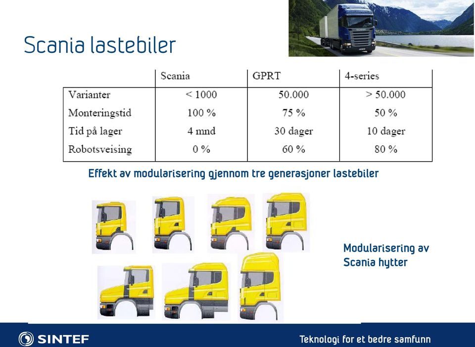 generasjoner lastebiler