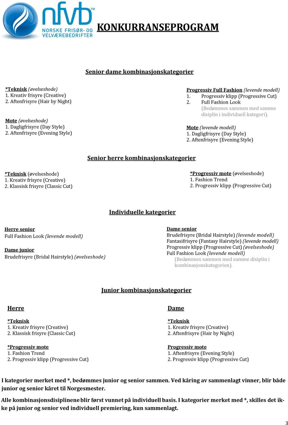 Mote (levende modell) 1. Dagligfrisyre (Day Style) 2. Aftenfrisyre (Evening Style) Senior herre kombinasjonskategorier *Teknisk (øvelseshode) 1. Kreativ frisyre (Creative) 2.