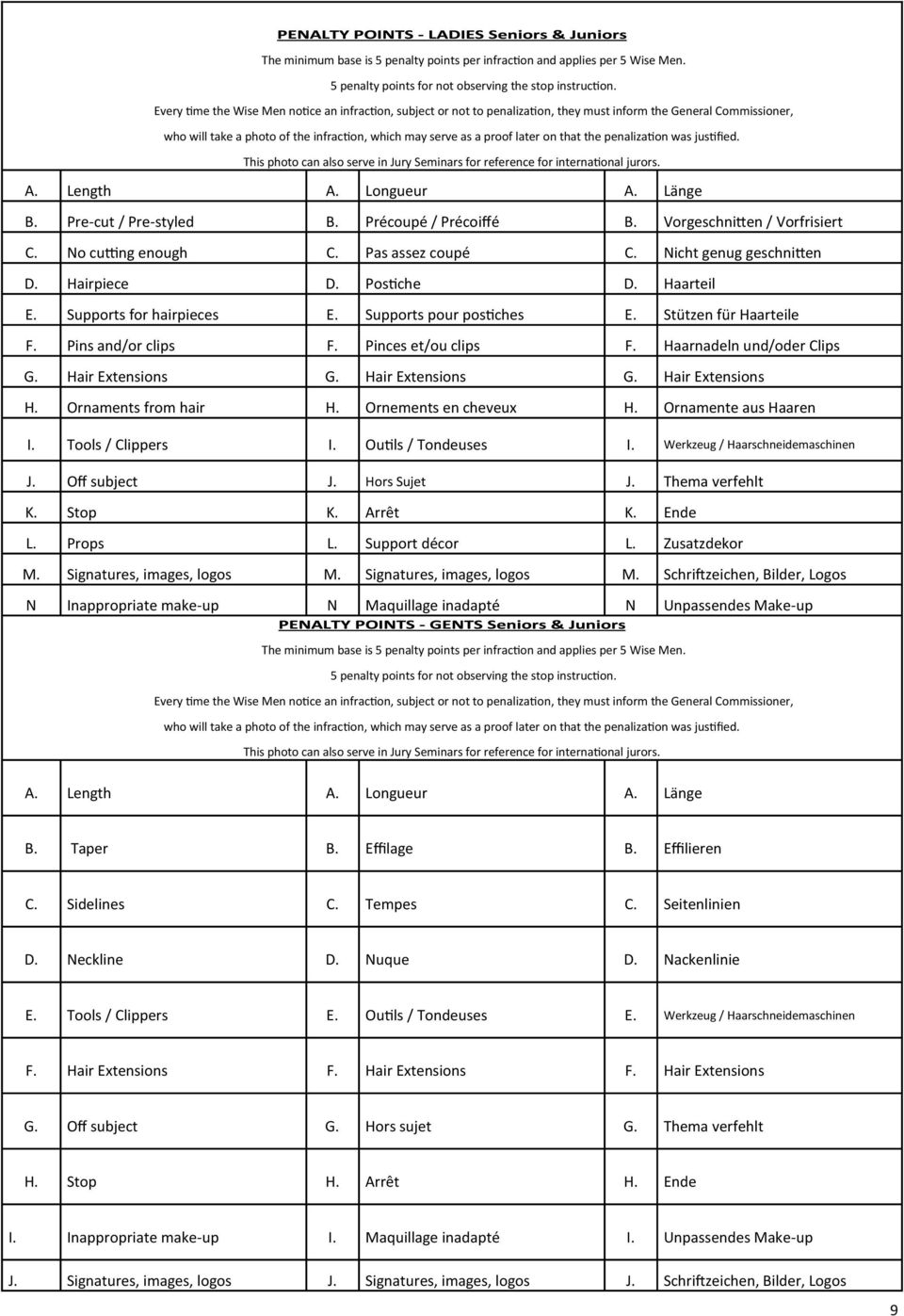that the penalization was justified. This photo can also serve in Jury Seminars for reference for international jurors. A. Length A. Longueur A. Länge B. Pre-cut / Pre-styled B.