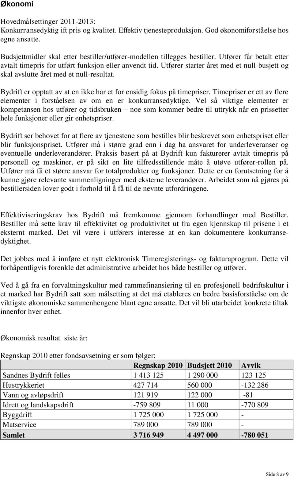 Utfører starter året med et null-busjett og skal avslutte året med et null-resultat. Bydrift er opptatt av at en ikke har et for ensidig fokus på timepriser.