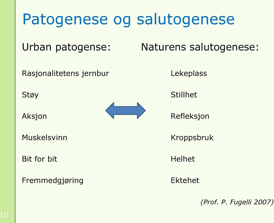 Stillhet Aksjon Refleksjon Muskelsvinn Kroppsbruk Bit