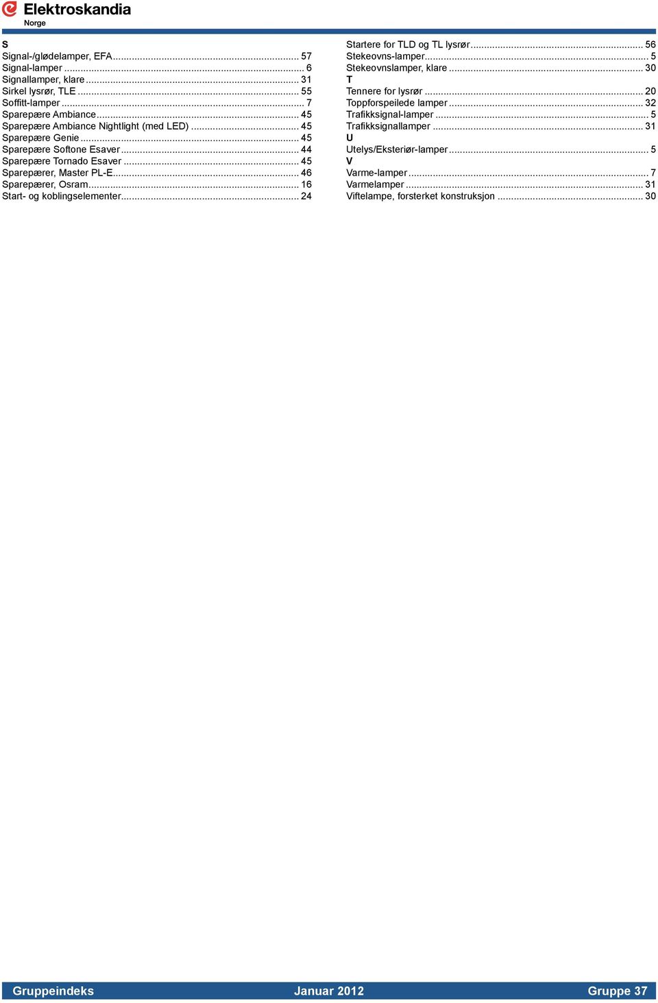 .. 46 Sparepærer, Osram... 16 Start- og koblingselementer... 24 Startere for TLD og TL lysrør... 56 Stekeovns-lamper... 5 Stekeovnslamper, klare... 30 T Tennere for lysrør.