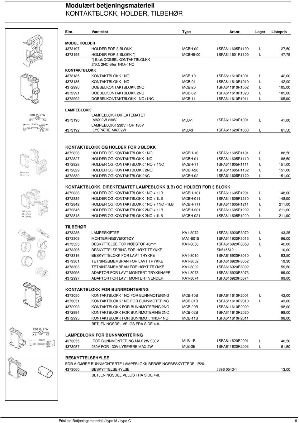 2NO MCB-20 1SFA611610R1002 L 105,00 4372991 DOBBELKONTAKTBLOKK 2NC MCB-02 1SFA611610R1020 L 105,00 4372992 DOBBELKONTAKTBLOKK 1NO+1NC MCB-11 1SFA611610R1011 L 105,00 LAMPEBLOKK 4373190 4373192