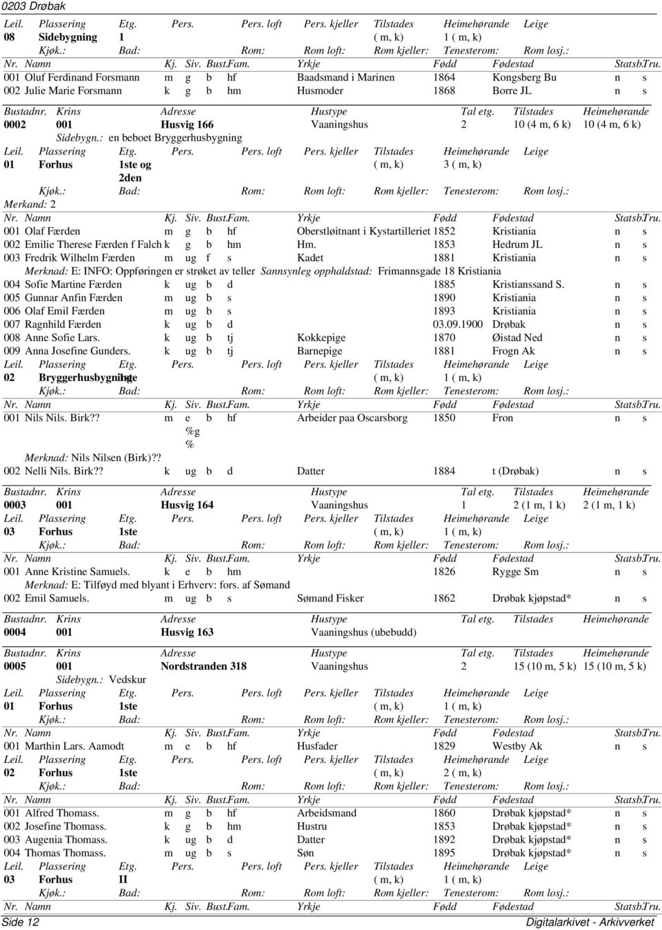 : en beboet Bryggerhusbygning 01 Forhus 1ste og ( m, k) 3 ( m, k) 2den Merkand: 2 001 Olaf Færden m g b hf Oberstløitnant i Kystartilleriet 1852 Kristiania n s 002 Emilie Therese Færden f Falch k g b