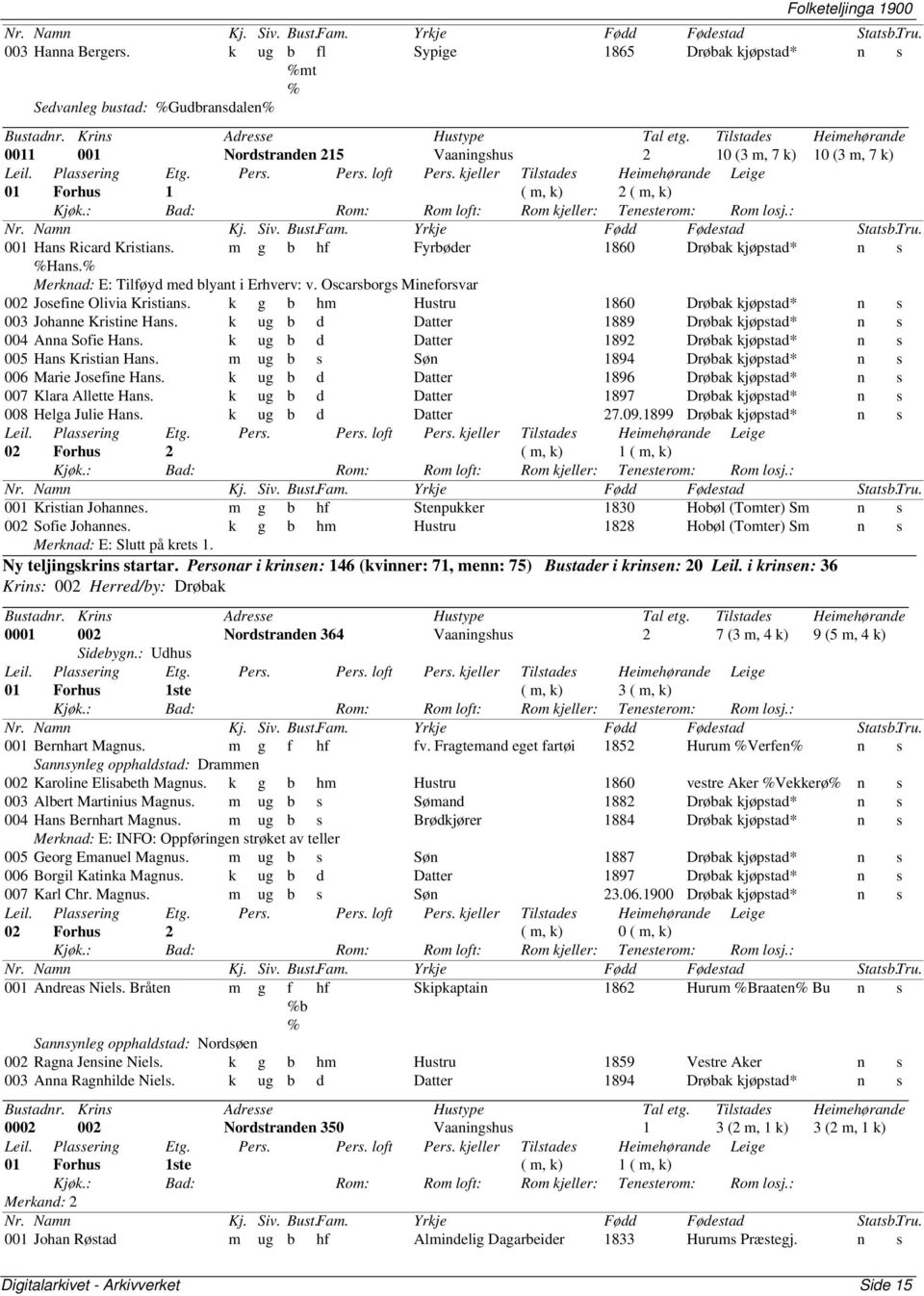 Kristians. m g b hf Fyrbøder 1860 Drøbak kjøpstad* n s %Hans.% Merknad: E: Tilføyd med blyant i Erhverv: v. Oscarsborgs Mineforsvar 002 Josefine Olivia Kristians.