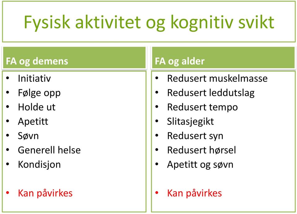 og alder Redusert muskelmasse Redusert leddutslag Redusert tempo