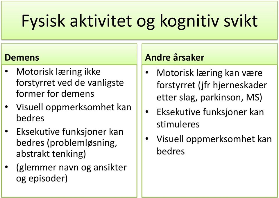 tenking) (glemmer navn og ansikter og episoder) Andre årsaker Motorisk læring kan være forstyrret (jfr