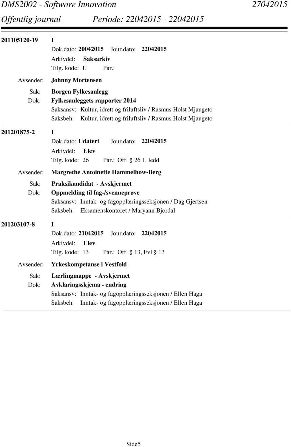 Saksbeh: Kultur, idrett og friluftsliv / Rasmus Holst Mjaugeto 201201875-2 I Dok.dato: Udatert Jour.