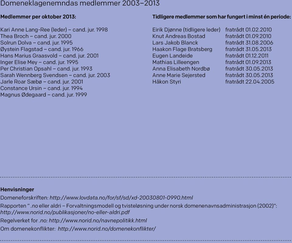 jur. 1999 Tidligere medlemmer som har fungert i minst én periode: Eirik Djønne (tidligere leder) fratrådt 01.02.2010 Knut Andreas Bostad fratrådt 01.09.2010 Lars Jakob Blanck fratrådt 31.08.