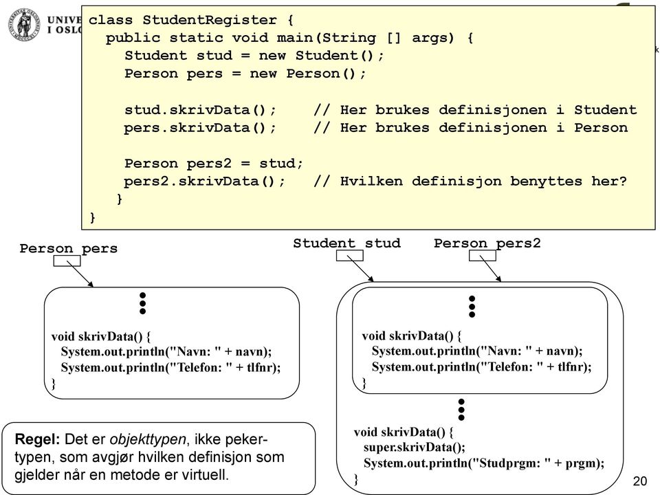 Person pers Student stud Person pers2 void skrivdata() { System.out.