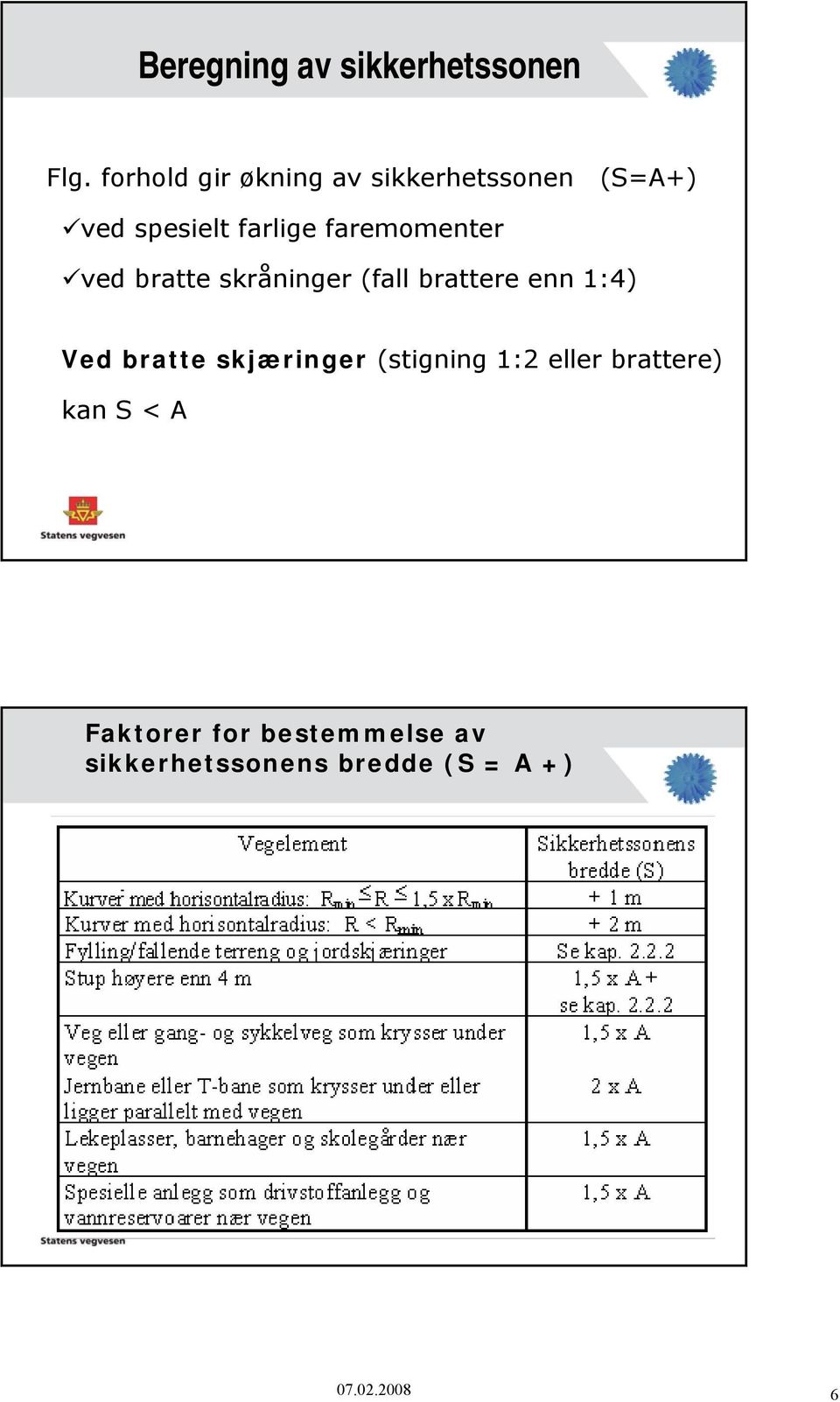 faremomenter ved bratte skråninger (fall brattere enn 1:4) Ved bratte