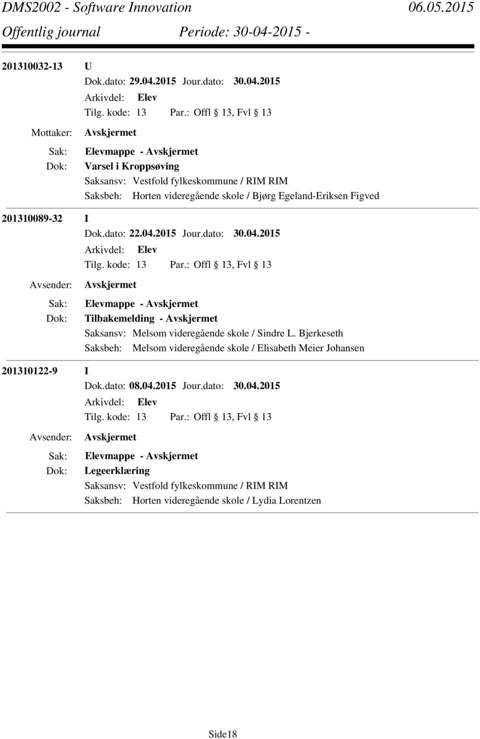 2015 Elevmappe - Varsel i Kroppsøving Saksbeh: Horten videregående skole / Bjørg Egeland-Eriksen Figved 201310089-32 I Dok.