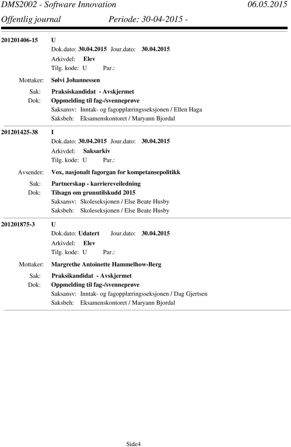 201201425-38 I Vox, nasjonalt fagorgan for kompetansepolitikk Partnerskap - karriereveiledning Tilsagn om grunntilskudd 2015 Saksansv: Skoleseksjonen / Else Beate Husby