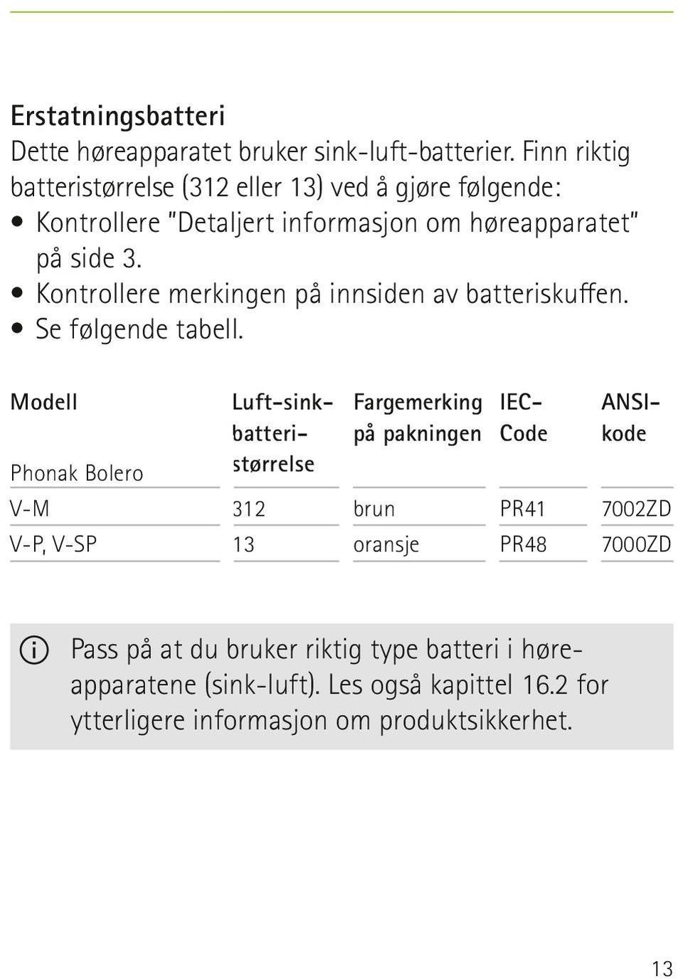 Kontrollere merkingen på innsiden av batteriskuffen. Se følgende tabell.