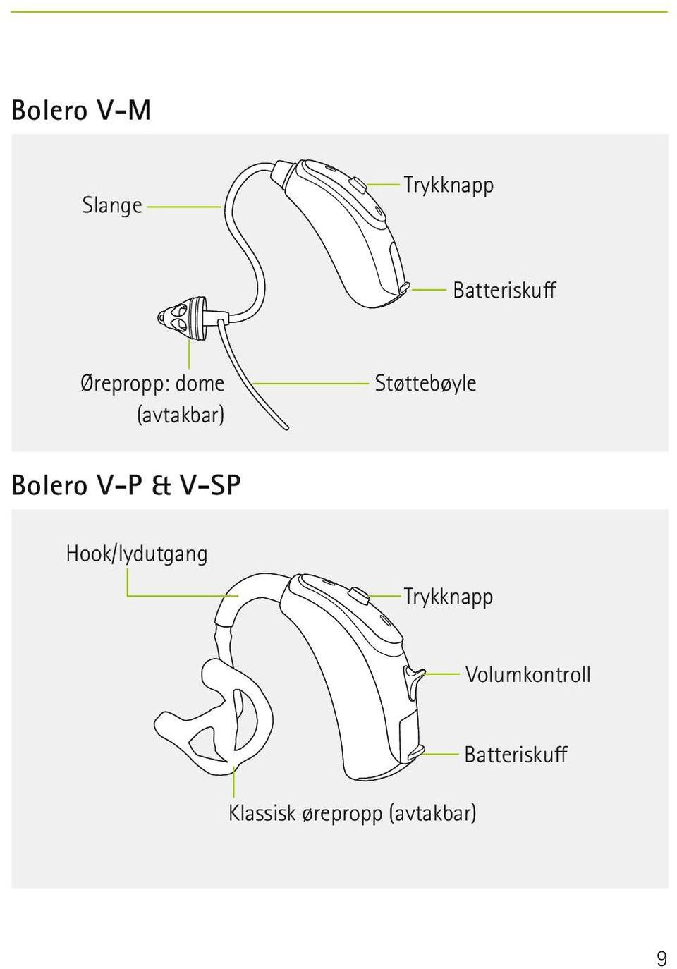 V-P & V-SP Hook/lydutgang Trykknapp