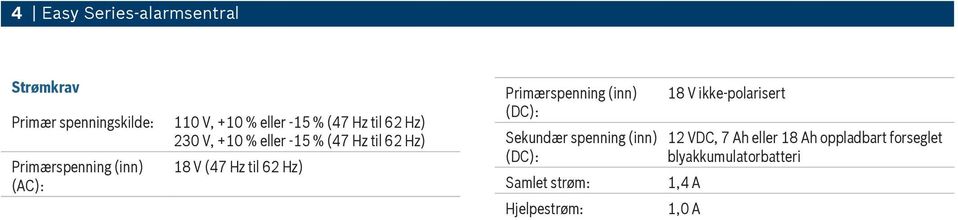 62 Hz) Primærspenning (inn) (DC): Sekundær spenning (inn) (DC): Samlet strøm: Hjelpestrøm: 18