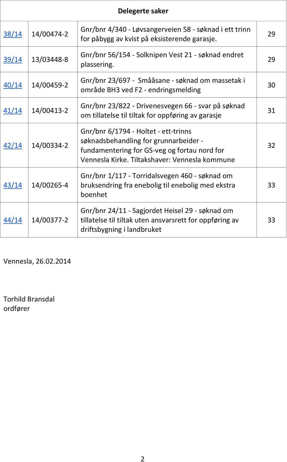 Gnr/bnr 23/697 - Smååsane - søknad om massetak i område BH3 ved F2 - endringsmelding Gnr/bnr 23/822 - Drivenesvegen 66 - svar på søknad om tillatelse til tiltak for oppføring av garasje Gnr/bnr