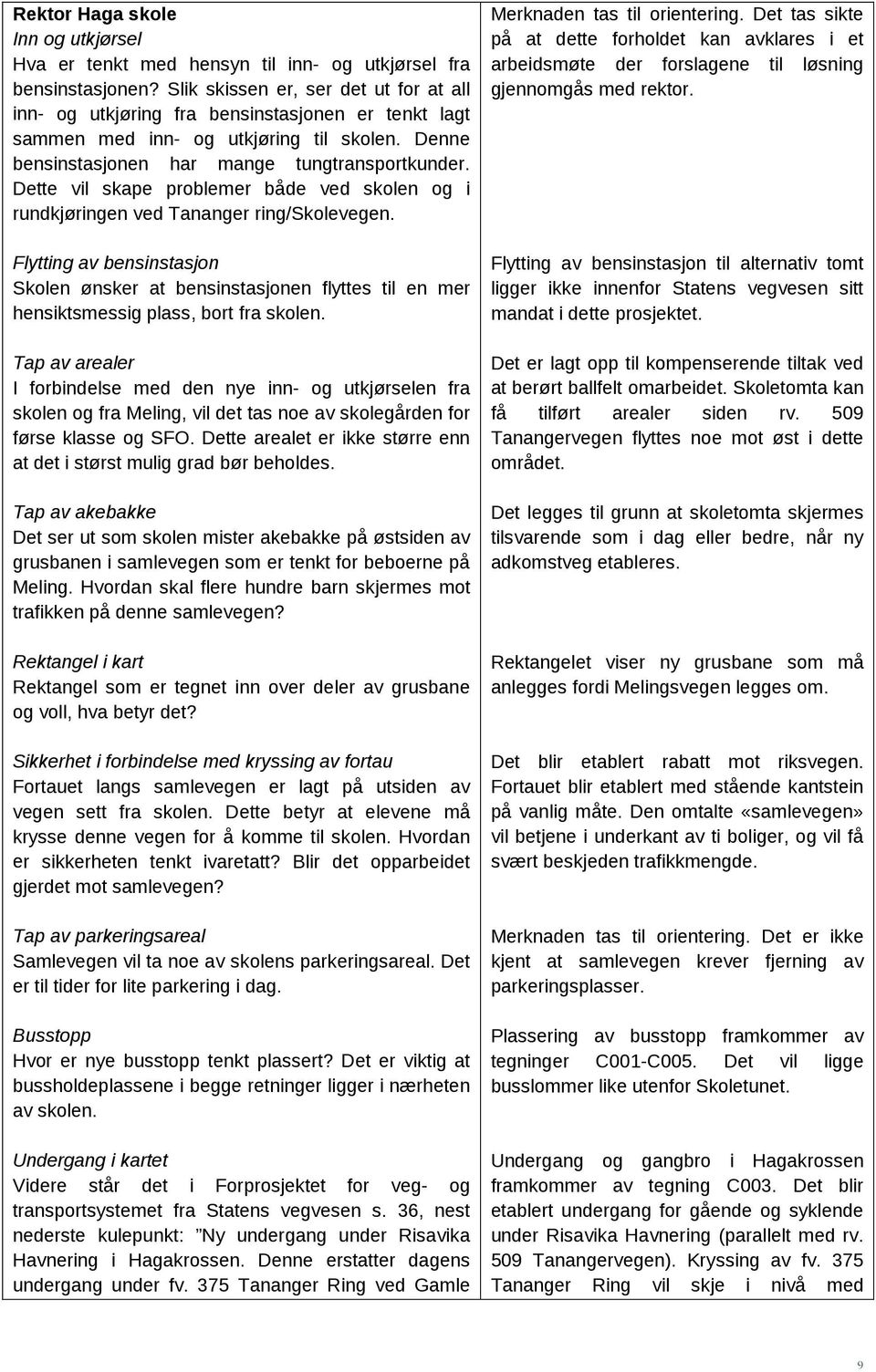 Dette vil skape problemer både ved skolen og i rundkjøringen ved Tananger ring/skolevegen.