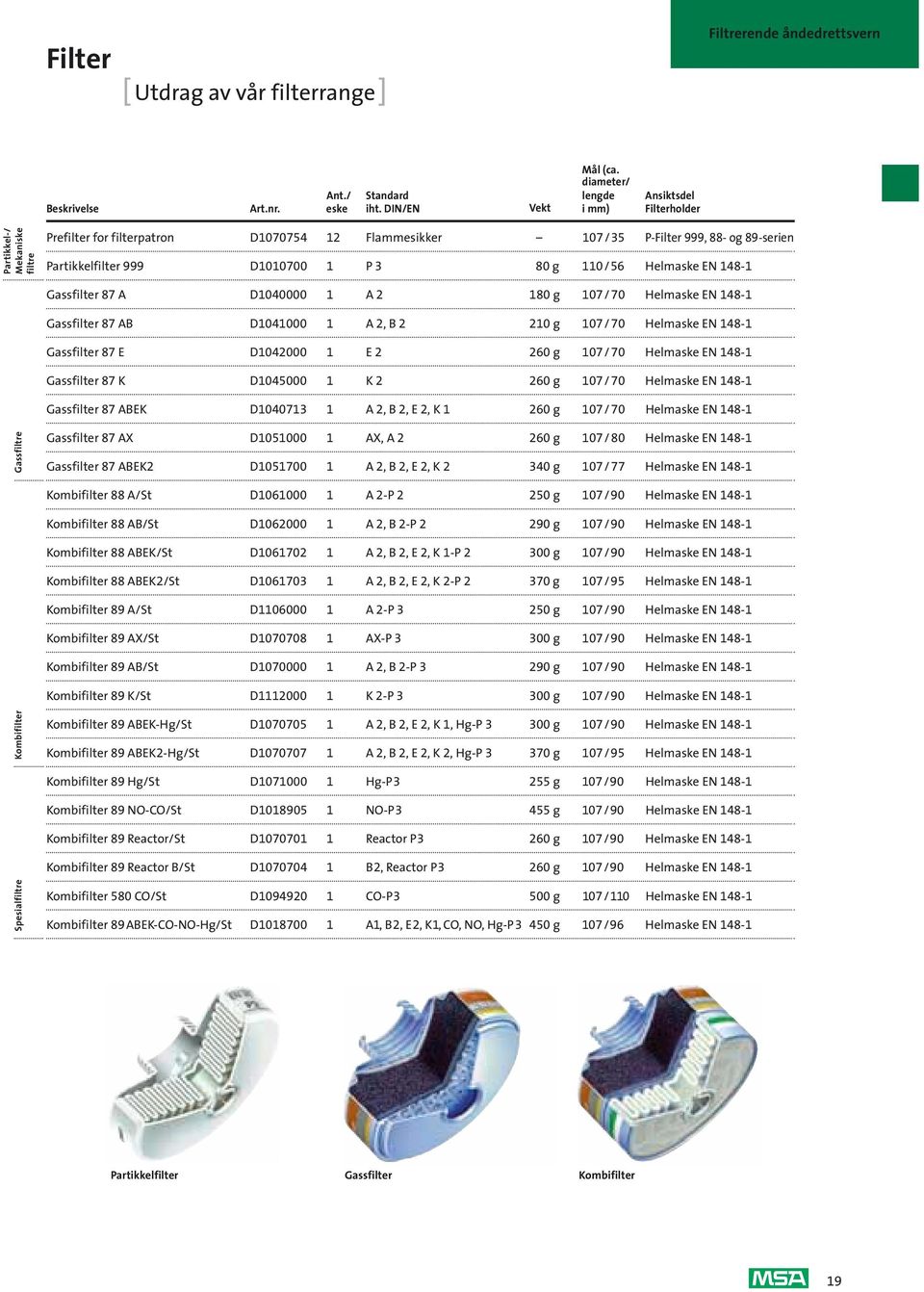 Helmaske EN 148-1 Gassfilter 87 A D1040000 1 A 2 180 g 107/ 70 Helmaske EN 148-1 Gassfilter 87 AB D1041000 1 A 2, B 2 210 g 107/ 70 Helmaske EN 148-1 Gassfilter 87 E D1042000 1 E 2 260 g 107/ 70
