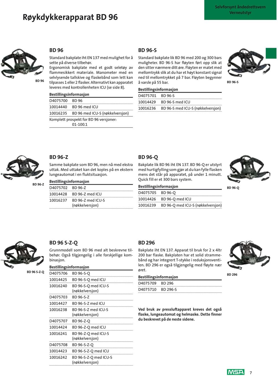 Alternativt kan apparatet leveres med kontrollenheten ICU (se side 8). D4075700 BD 96 10014440 BD 96 med ICU 10016235 BD 96 med ICU-S (nøkkelversjon) Komplett prospekt for BD 96 versjoner: 01-100.