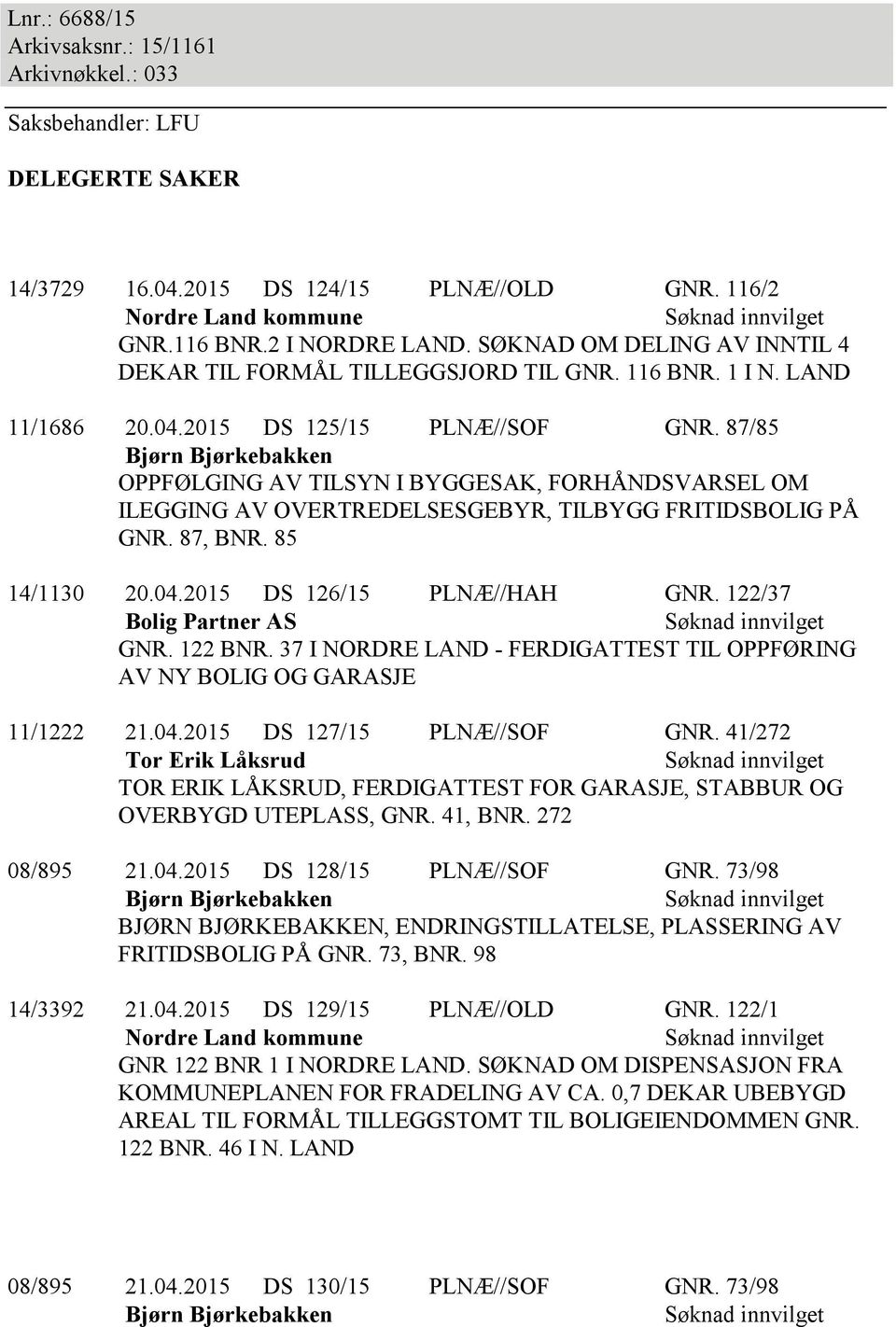 87/85 Bjørn Bjørkebakken OPPFØLGING AV TILSYN I BYGGESAK, FORHÅNDSVARSEL OM ILEGGING AV OVERTREDELSESGEBYR, TILBYGG FRITIDSBOLIG PÅ GNR. 87, BNR. 85 14/1130 20.04.2015 DS 126/15 PLNÆ//HAH GNR.