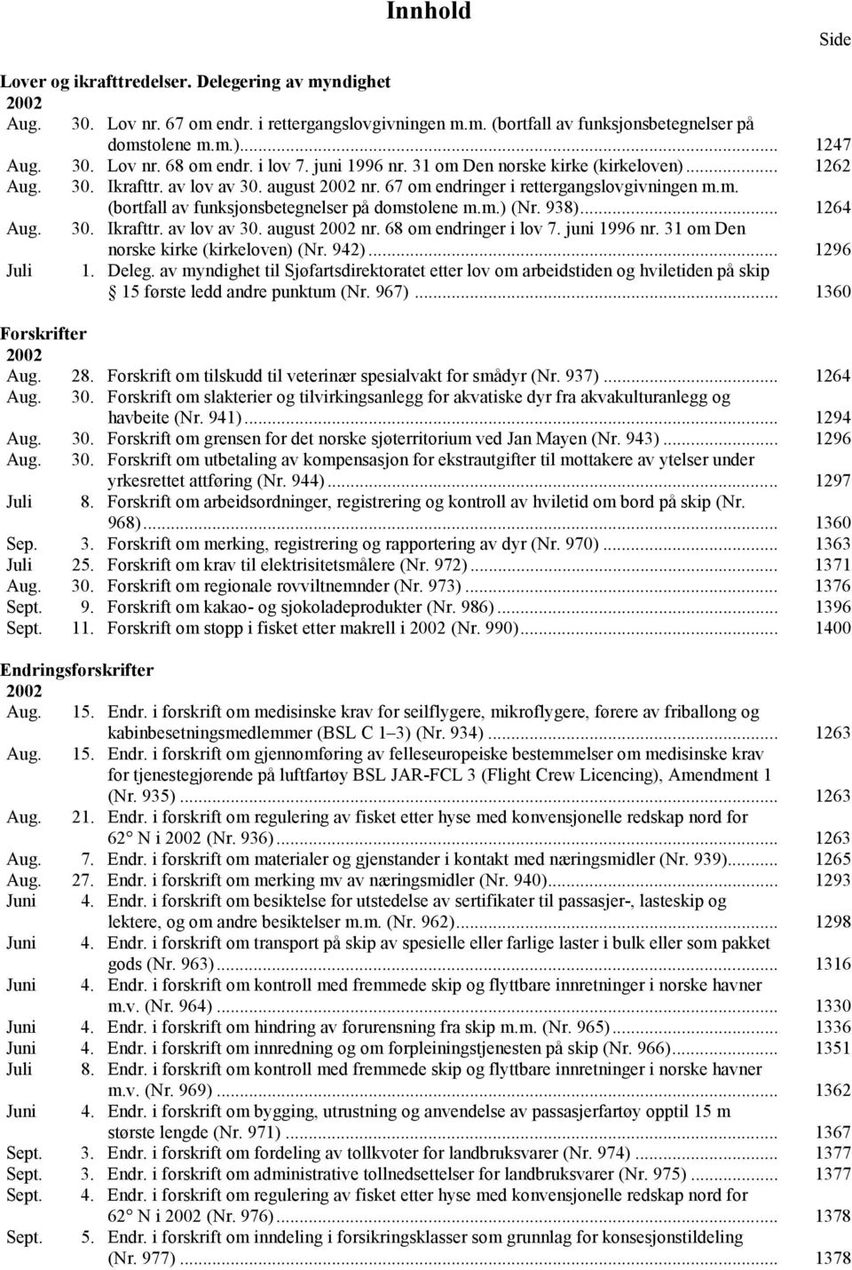 m.) (Nr. 938)... 1264 Aug. 30. Ikrafttr. av lov av 30. august 2002 nr. 68 om endringer i lov 7. juni 1996 nr. 31 om Den norske kirke (kirkeloven) (Nr. 942)... 1296 Juli 1. Deleg.