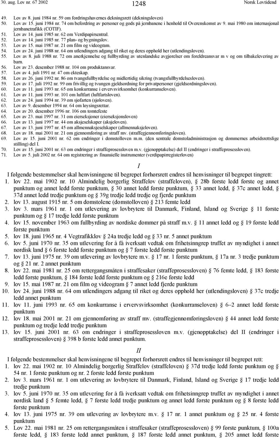 21 om film og videogram. 54. Lov av 24. juni 1988 nr. 64 om utlendingers adgang til riket og deres opphold her (utlendingsloven). 55. Lov av 8. juli 1988 nr.