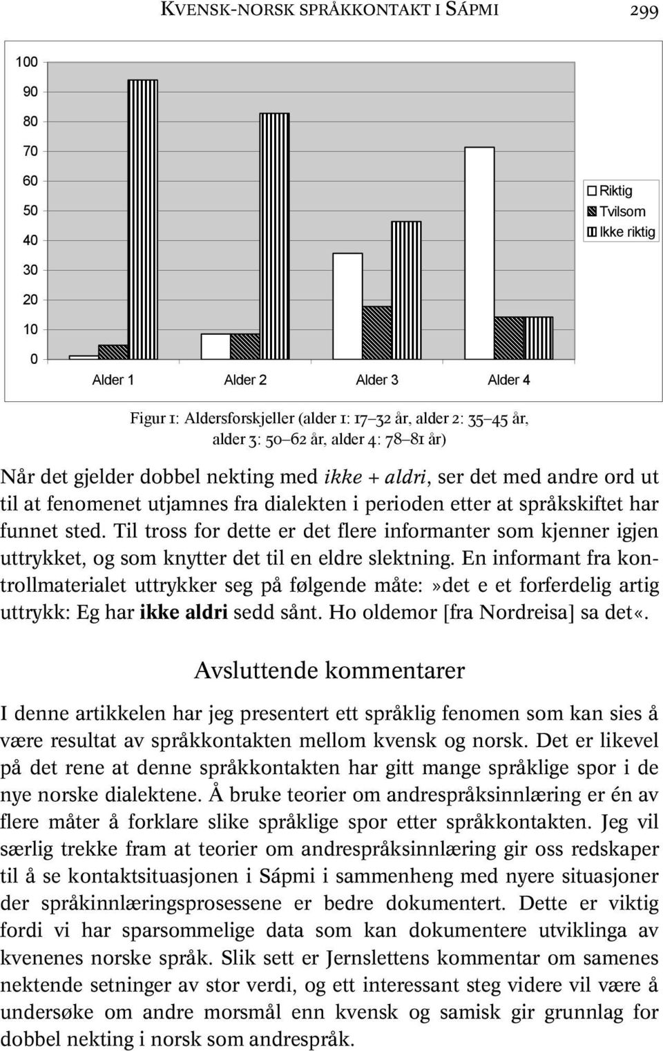 sted. Til tross for dette er det flere informanter som kjenner igjen uttrykket, og som knytter det til en eldre slektning.