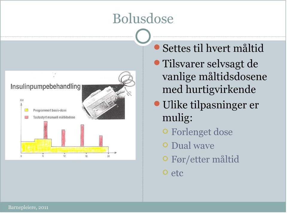 måltidsdosene med hurtigvirkende Ulike