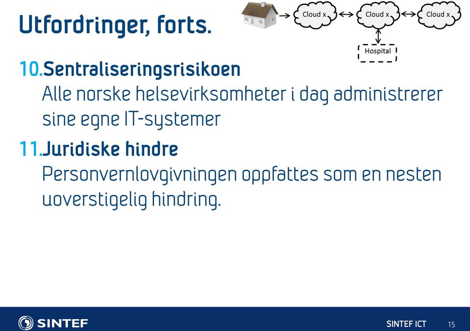 dag administrerer sine egne IT-systemer 11.