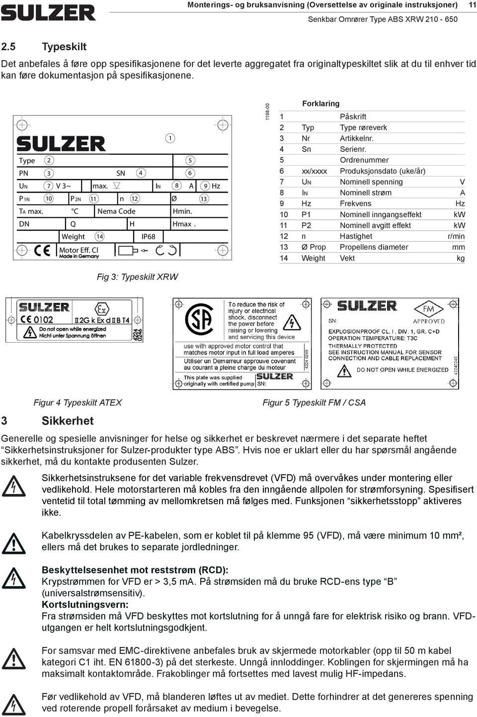 1 Type 2 5 PN 3 SN 4 6 UN 7 V 3~ ax. IN 8 A P1N 10 P2N 11 n 12 Ø TA ax. 15 C Nea Code Hin. DN Q H Hax. Weight 14 IP68 Motor Eff.