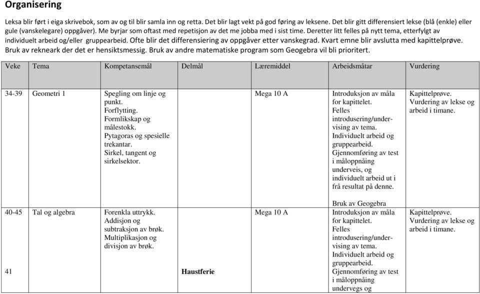 Deretter litt felles på nytt tema, etterfylgt av individuelt arbeid og/eller Ofte blir det differensiering av oppgåver etter vanskegrad. Kvart emne blir avslutta med kapittelprøve.