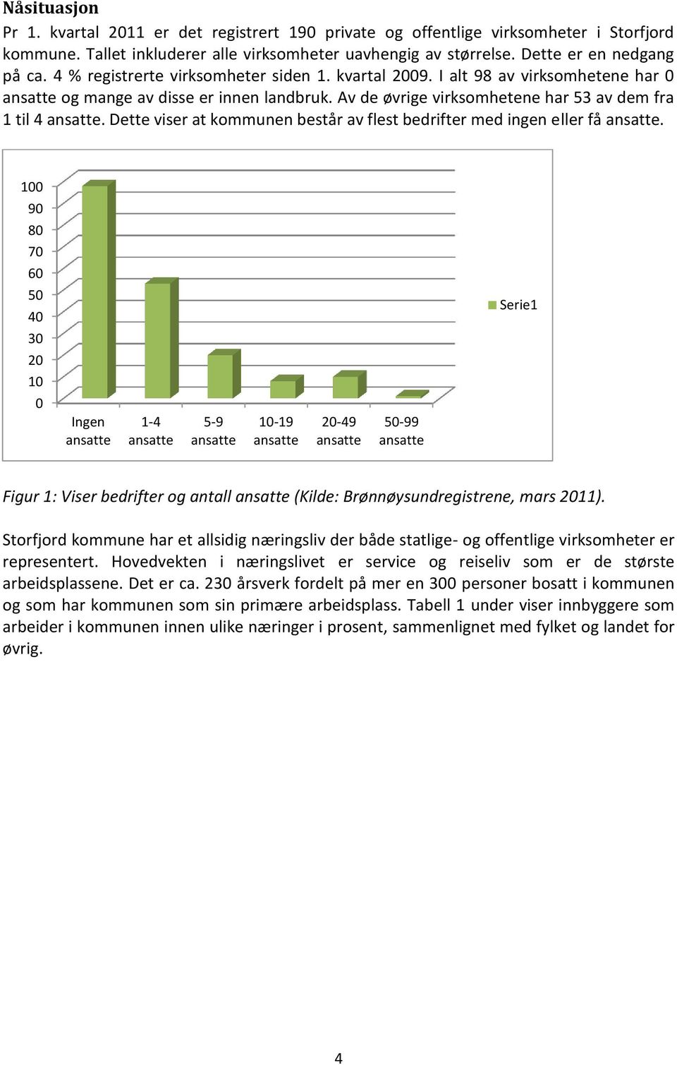 Dette viser at kommunen består av flest bedrifter med ingen eller få ansatte.