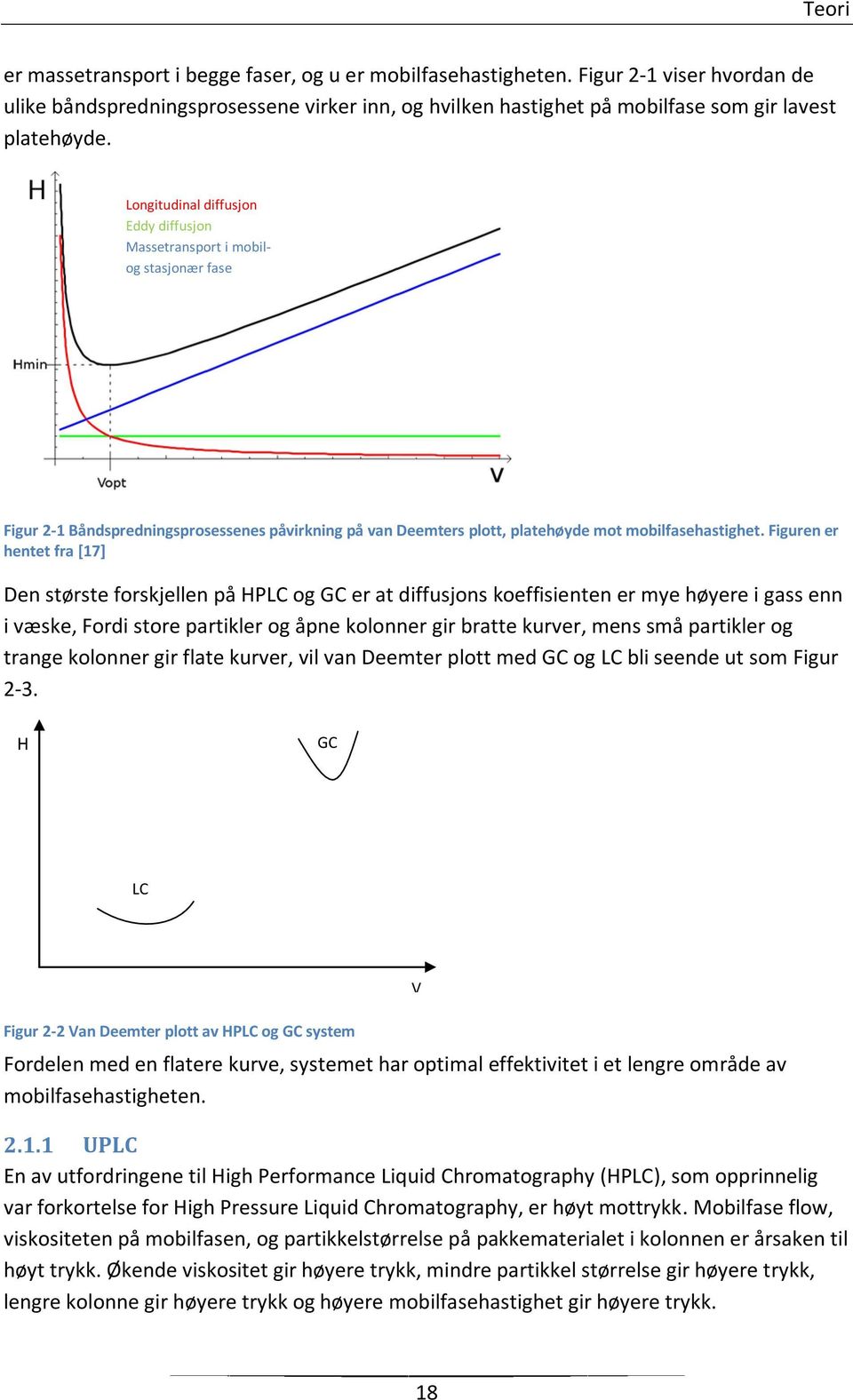 Figuren er hentet fra [17] Den største forskjellen på HPLC og GC er at diffusjons koeffisienten er mye høyere i gass enn i væske, Fordi store partikler og åpne kolonner gir bratte kurver, mens små