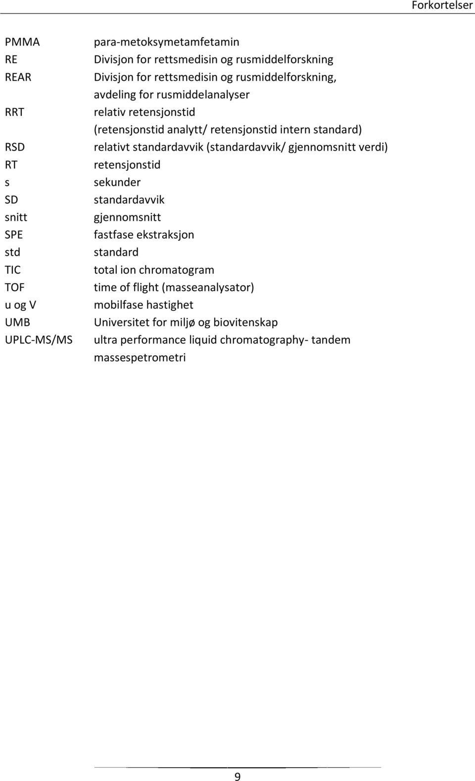 relativt standardavvik (standardavvik/ gjennomsnitt verdi) retensjonstid sekunder standardavvik gjennomsnitt fastfase ekstraksjon standard total ion