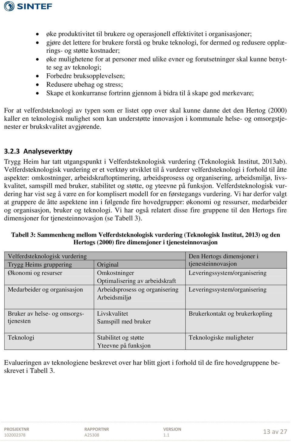 til å skape god merkevare; For at velferdsteknologi av typen som er listet opp over skal kunne danne det den Hertog (2000) kaller en teknologisk mulighet som kan understøtte innovasjon i kommunale