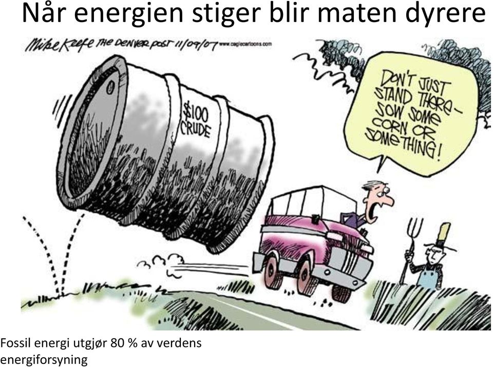 Fossil energi utgjør