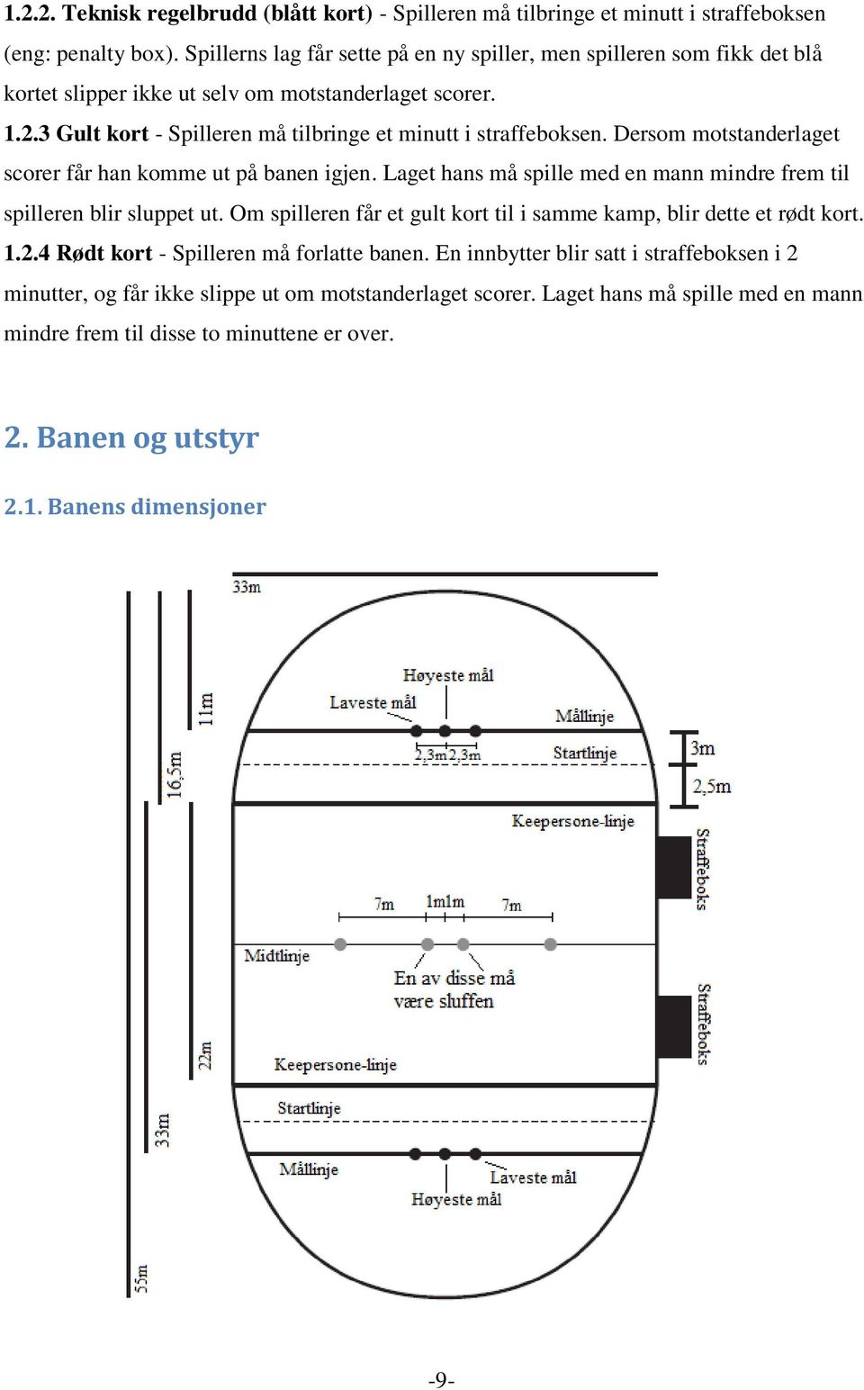 Dersom motstanderlaget scorer får han komme ut på banen igjen. Laget hans må spille med en mann mindre frem til spilleren blir sluppet ut.