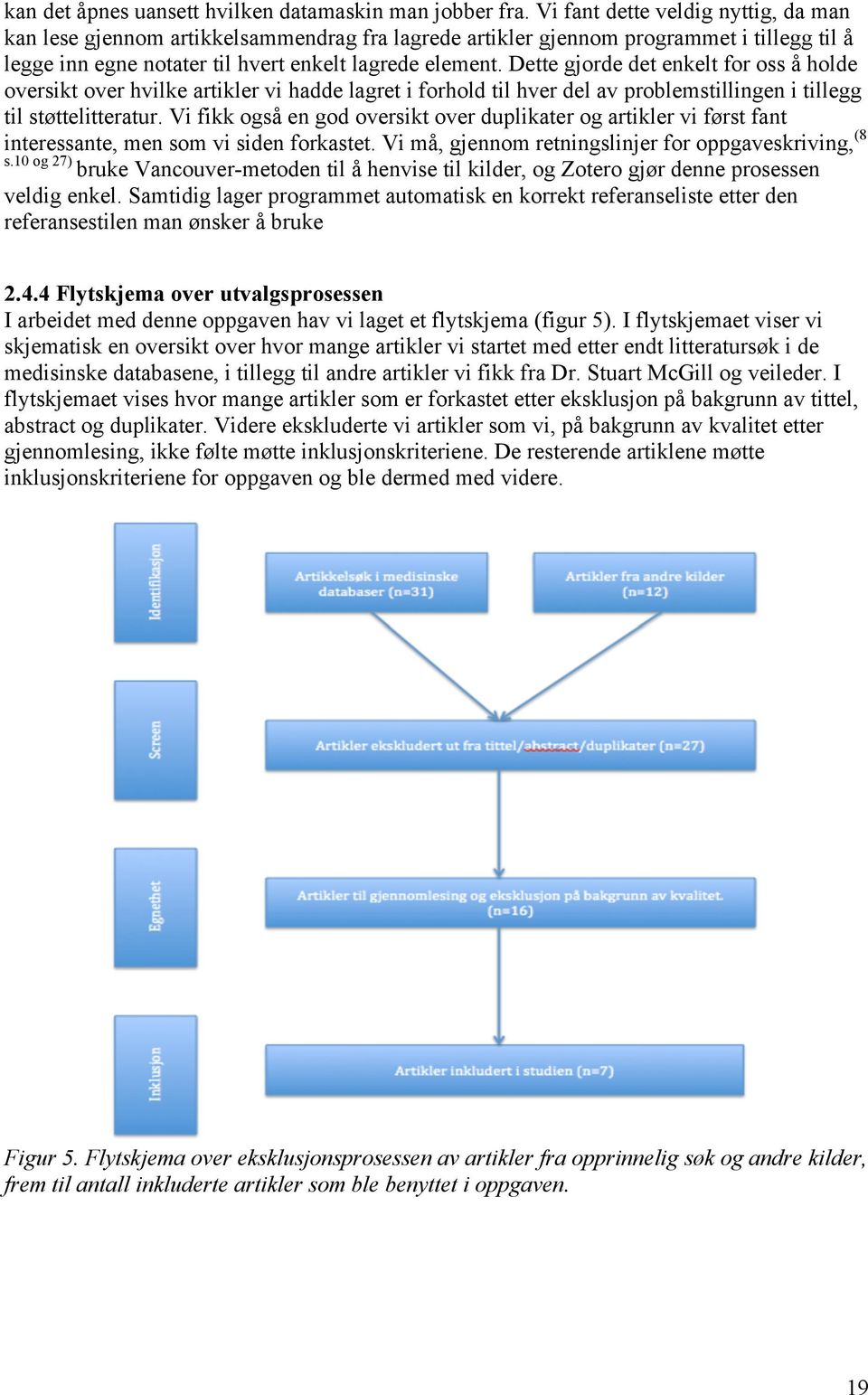 Dette gjorde det enkelt for oss å holde oversikt over hvilke artikler vi hadde lagret i forhold til hver del av problemstillingen i tillegg til støttelitteratur.