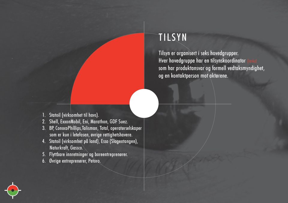 aktørene. 1. Statoil (virksomhet til havs). 2. Shell, ExxonMobil, Eni, Marathon, GDF Suez. 3.