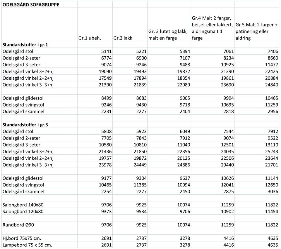 vinkel 2+2+hj 17549 17894 18354 19861 20884 Odelsgård vinkel 3+3+hj 21390 21839 22989 23690 24840 Odelsgård glidestol 8499 8683 9005 9994 10465 Odelsgård svingstol 9246 9430 9718 10695 11259