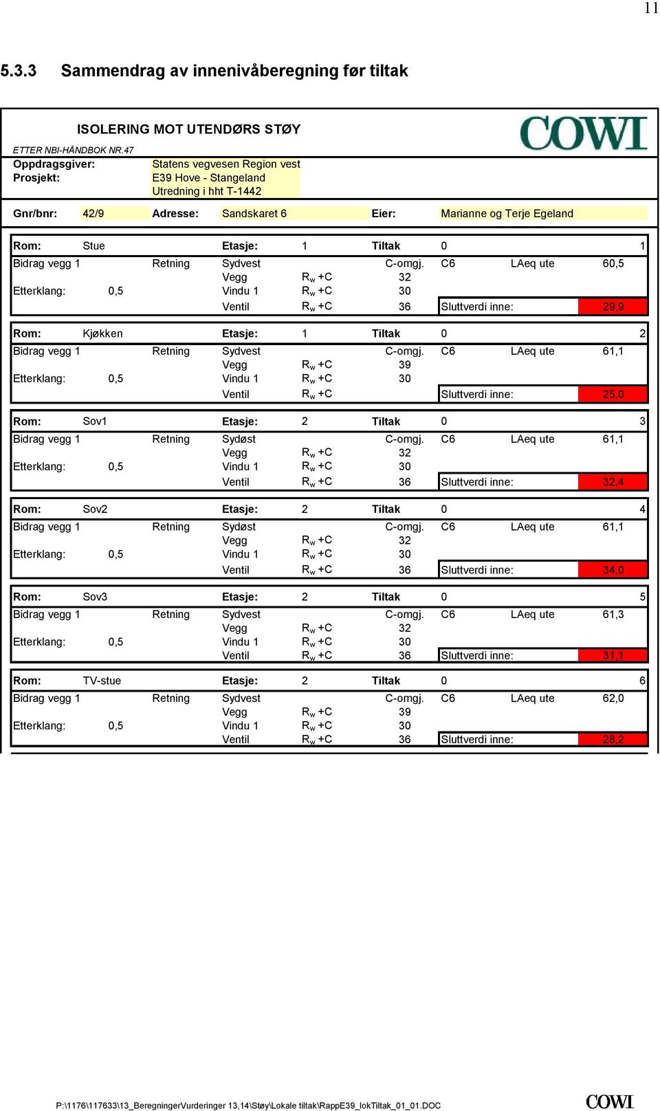 inne: 29,9 Rom: Kjøkken Etasje: 1 Tiltak 0 2 Bidrag vegg 1 Retning Sydvest C-omgj C6 LAeq ute 61,1 Vegg R w +C 39 Ventil R w +C Sluttverdi inne: 25,0 Rom: Sov1 Etasje: 2 Tiltak 0 3 Bidrag vegg 1