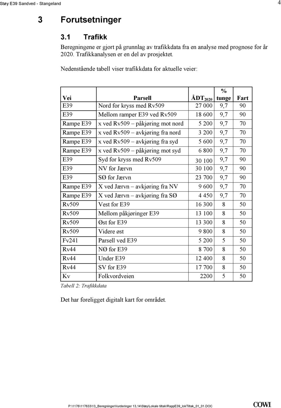 Rv509 påkjøring mot nord 5 200 9,7 70 Rampe E39 x ved Rv509 avkjøring fra nord 3 200 9,7 70 Rampe E39 x ved Rv509 avkjøring fra syd 5 600 9,7 70 Rampe E39 x ved Rv509 påkjøring mot syd 6 800 9,7 70