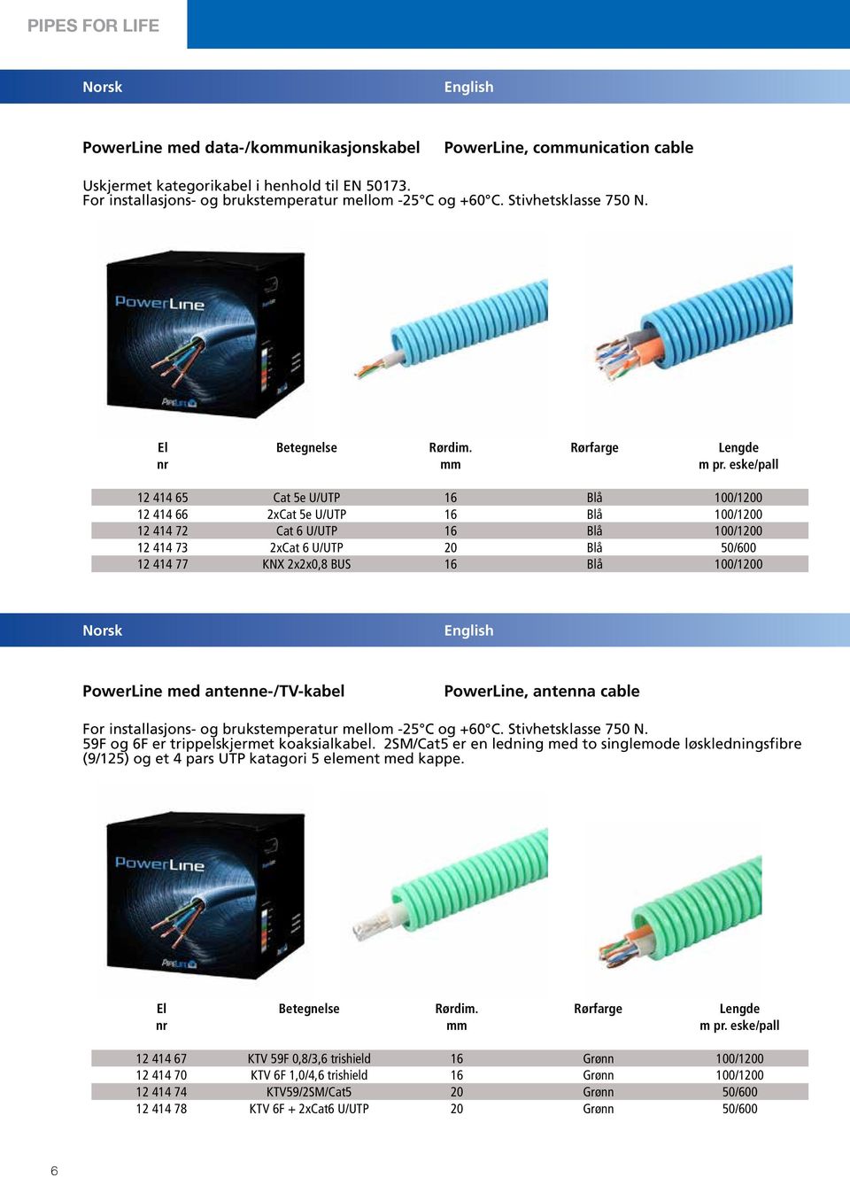 eske/pall 12 414 65 Cat 5e U/UTP 16 Blå 100/1200 12 414 66 2xCat 5e U/UTP 16 Blå 100/1200 12 414 72 Cat 6 U/UTP 16 Blå 100/1200 12 414 73 2xCat 6 U/UTP 20 Blå 50/600 12 414 77 KNX 2x2x0,8 BUS 16 Blå